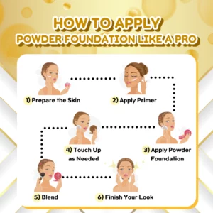 powder foundation makeup